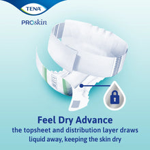 TENA ProSkin Flex Super - Belted Incontinence Briefs 
