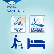 TENA ProSkin Comfort Plus - Incontinence Pad 