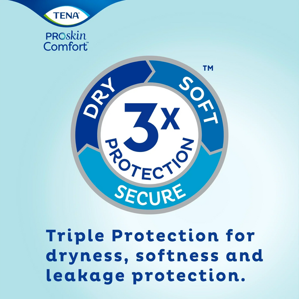 TENA ProSkin Comfort Plus - Incontinence Pad