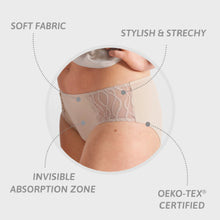 TENA Beige Washable Incontinence Underwear - Hipster 