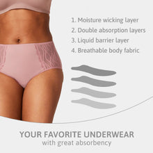 TENA Pink Washable Incontinence Underwear - Hipster 
