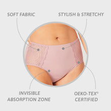 TENA Pink Washable Incontinence Underwear - Classic 