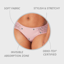 TENA Pink Washable Incontinence Underwear - Hipster 
