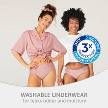 TENA Pink Washable Incontinence Underwear - Classic 